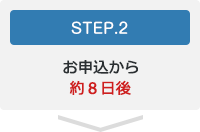 STEP.2 お申込みから約8日後