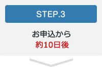 STEP.3 お申込みから約10日後